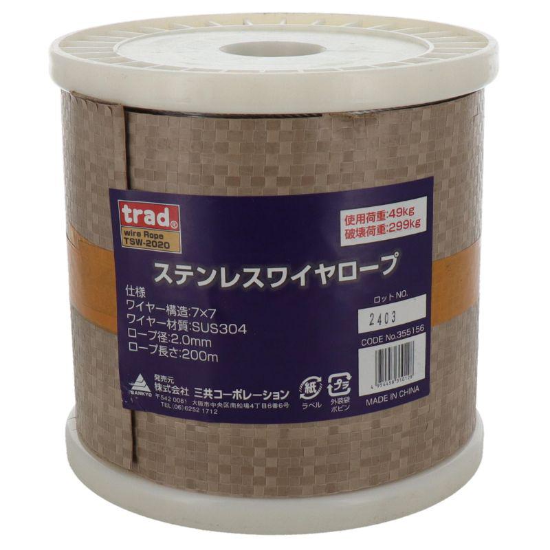 超ワイドモンキレンチ×北斗の拳|最強二人三脚がここに具体化！