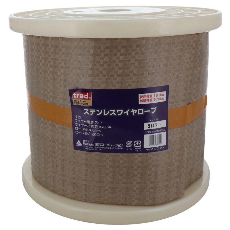 超ワイドモンキレンチ×北斗の拳|最強共同研究がここに現実化！