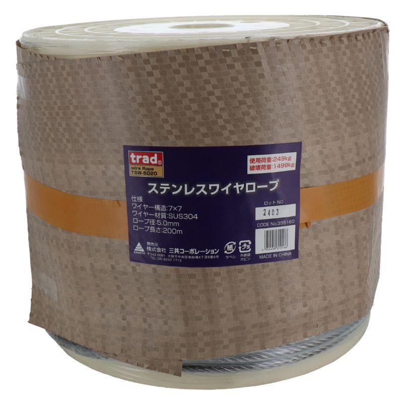 超ワイドモンキレンチ×北斗の拳|最強共同研究がここに現実化！