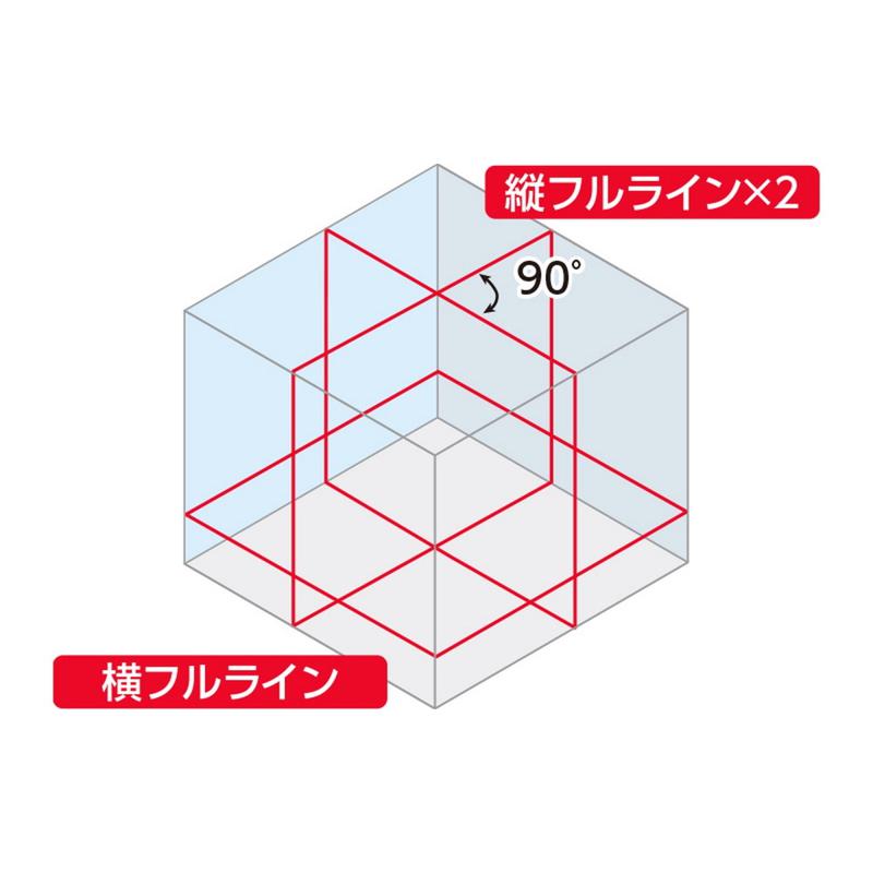超ワイドモンキレンチ×北斗の拳|最強二人三脚がここに具体化！