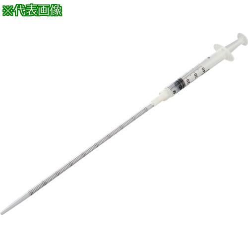 超ワイドモンキレンチ×北斗の拳|最強二人三脚がここに具体化！