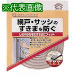超ワイドモンキレンチ×北斗の拳|最強共同研究がここに現実化！