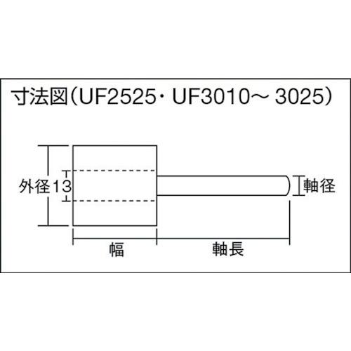 ■TRUSCOフラップホイール外径50X幅30X軸径6(5個入)#150150#〔品番:UF5030〕【1147170:0】