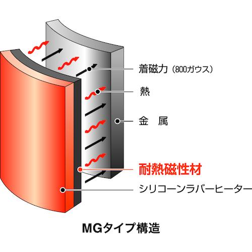 ■オーエムヒーターシリコンラバーヒーターマグネットタイプ25×100100V15W〔品番:MGH0210〕【1153979:0】