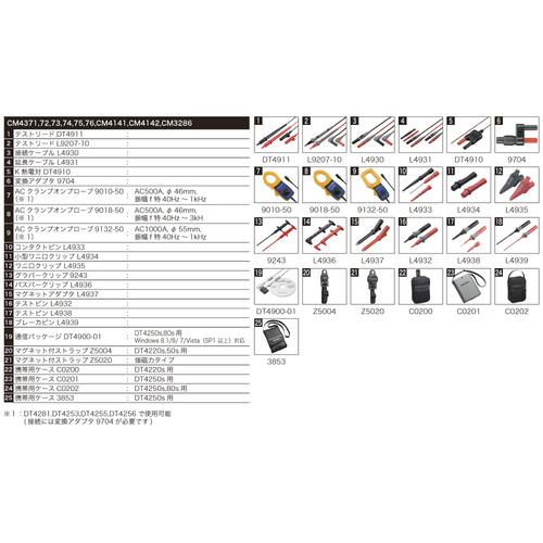 桜舞う季節 HIOKI (日置電機) 通信パッケージ (USB) DT4900-01 - 通販