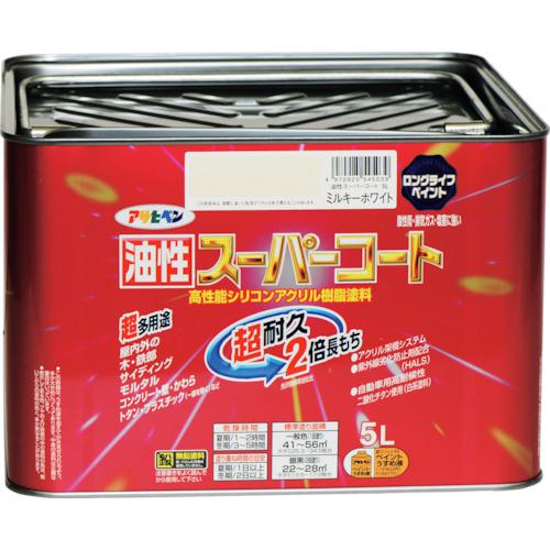 超ワイドモンキレンチ×北斗の拳|最強共同研究がここに現実化！