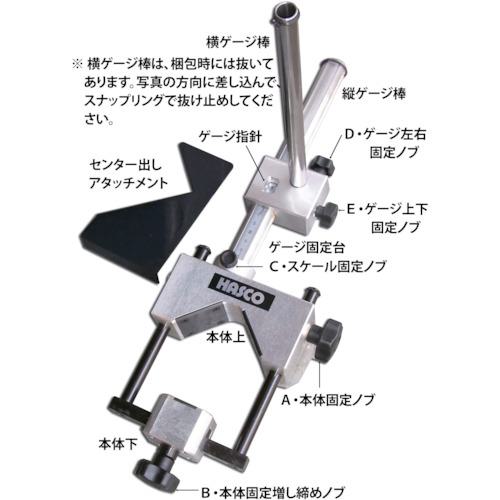 超ワイドモンキレンチ×北斗の拳|最強共同研究がここに現実化！