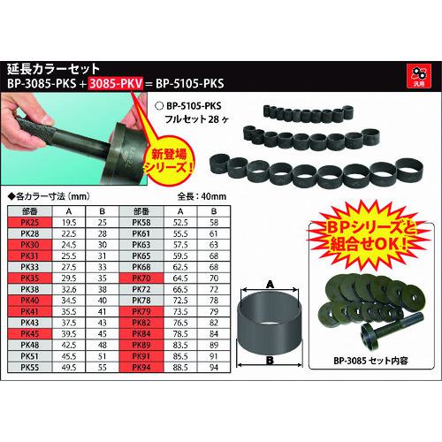 超ワイドモンキレンチ×北斗の拳|最強共同研究がここに現実化！