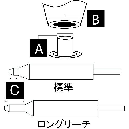 ■メトカル Metcal MFRシリーズ 吸取り チップ〔品番:DCPCN4〕【1472336:0】[送料別途見積り][掲外取寄][店頭受取不可]
