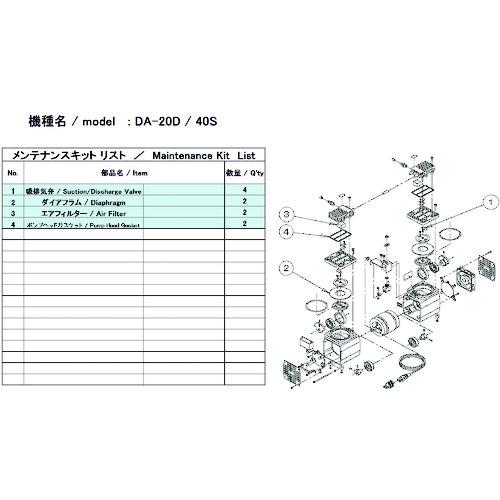 ■アルバック 真空ポンプ用メンテナンスキット DA-20D/40S用〔品番:DA20D40SMAINTENANCEKIT〕【1486862:0】[店頭受取不可]
