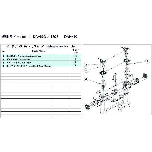 ■アルバック 真空ポンプ用メンテナンスキット DA-60D/120S/DAH-60用〔品番:DA60D120SMAINTENANCEKIT〕【1486866:0】[店頭受取不可]｜ホームセンターバロー　店