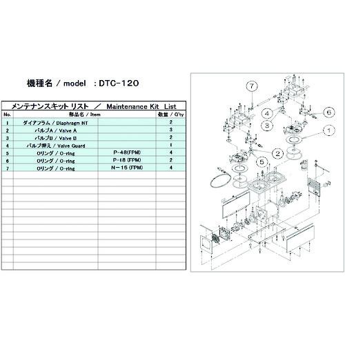 ■アルバック 真空ポンプ用メンテナンスキット DTC-120用〔品番:DTC120MAINTENANCEKIT〕【1486884:0】[店頭受取不可]