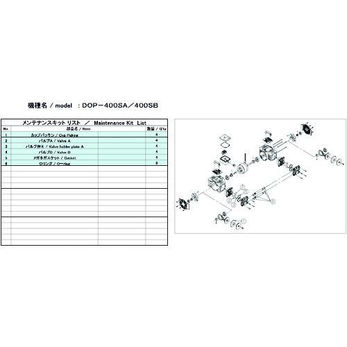 超ワイドモンキレンチ×北斗の拳|最強共同研究がここに現実化！