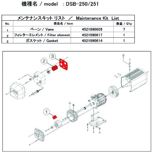 ■アルバック 真空ポンプ用メンテナンスキット DSB-250/251用〔品番:DSB251MAINTENANCEKIT〕【1487151:0】[店頭受取不可]｜ホームセンターバロー　店
