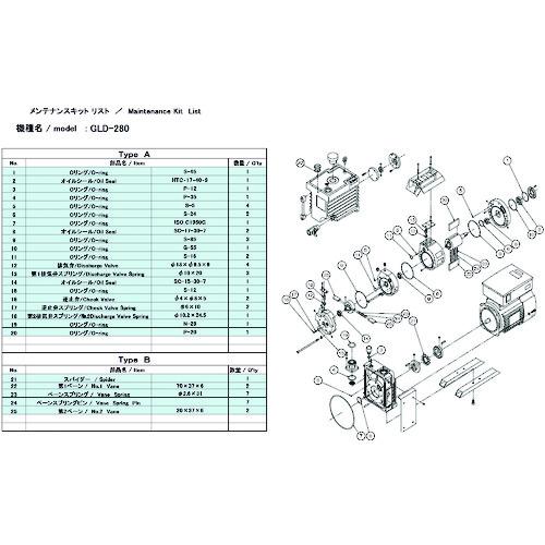 ■アルバック 真空ポンプ用メンテナンスキット GLD-280/280A/280B用 Bタイプ〔品番:GLD280AMAINTENANCEKITB〕【1487170:0】[店頭受取不可]｜ホームセンターバロー　店