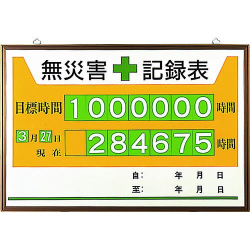 超ワイドモンキレンチ×北斗の拳|最強共同研究がここに現実化！