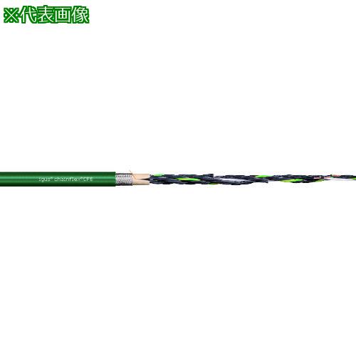 超ワイドモンキレンチ×北斗の拳|最強二人三脚がここに具体化！