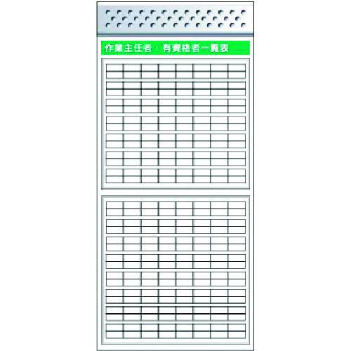 ■つくし スチール製フラット掲示板追加ボード 大タイトル\u003dCタイプ〔品番:KG683C〕【1855841:0】[送料別途見積り][法人・事業所限定][外直送][店頭受取不可]