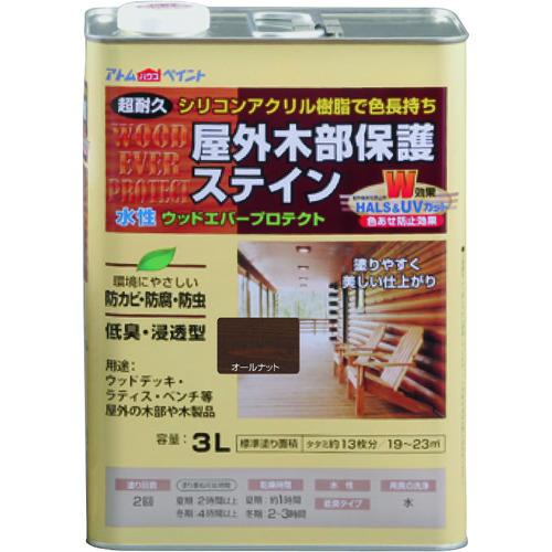 超ワイドモンキレンチ×北斗の拳|最強二人三脚がここに現実化！