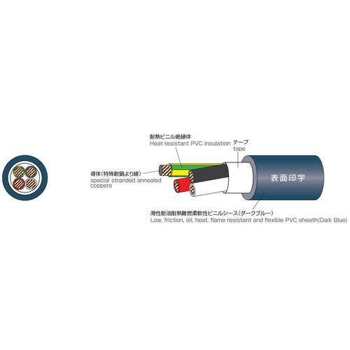 □太陽ケーブルテック 電子機器ロボット用ケーブル ３００Ｖ ＥＸＴ