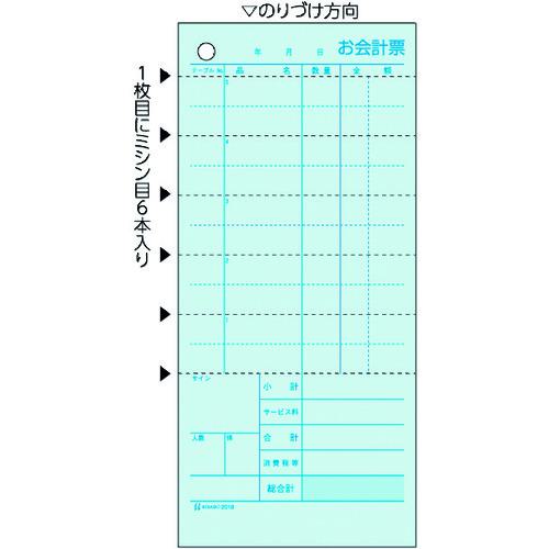 超ワイドモンキレンチ×北斗の拳|最強共同研究がここに現実化！