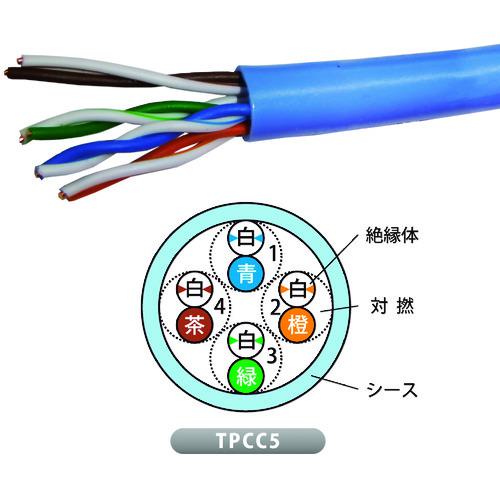 超ワイドモンキレンチ×北斗の拳|最強共同研究がここに現実化！ 電設資材-電線・ケーブル-花・ガーデン・DIY