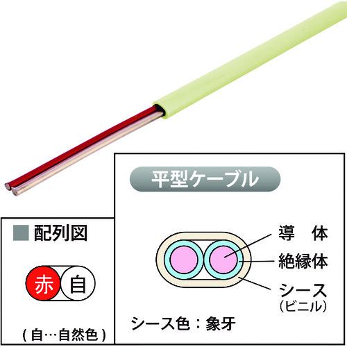■JAPPY 警報用ケーブル(屋内専用)〔品番:AE09X2CJB〕【2161988:0】[送料別途見積り][掲外取寄][店頭受取不可]