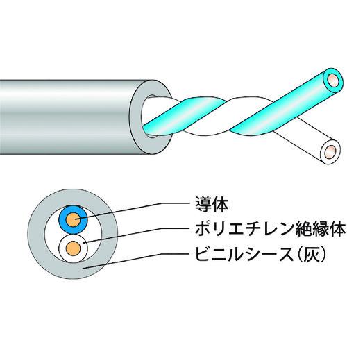 ■JAPPY 電子ボタン電話用ケーブル〔品番:JFCT05X1P〕【2166722:0】[送料別途見積り][掲外取寄][店頭受取不可]｜ホームセンターバロー　店