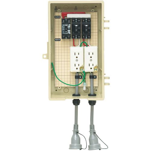 超ワイドモンキレンチ×北斗の拳|最強二人三脚がここに具体化！ 配線ボックス-木材・建築資材・設備