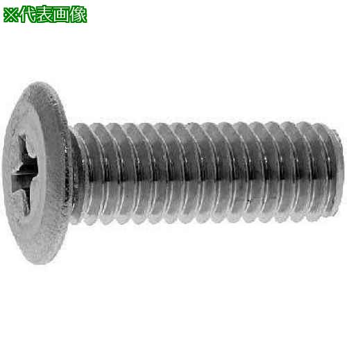 超ワイドモンキレンチ×北斗の拳|最強二人三脚がここに現実化！
