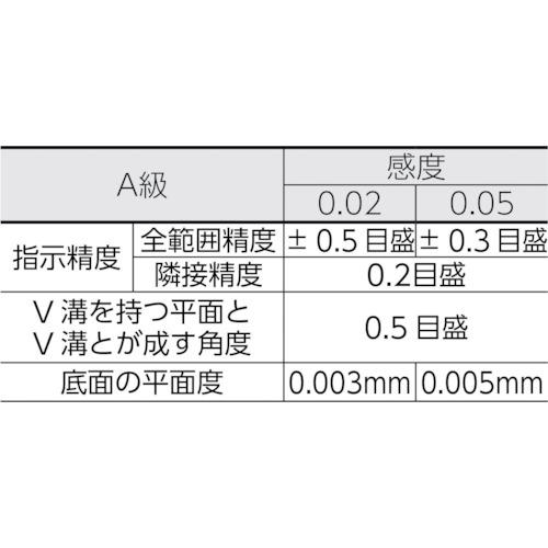 メーカー純正品[充電不要 1年保証] TRUSCO 平形精密水準器 A級 寸法150