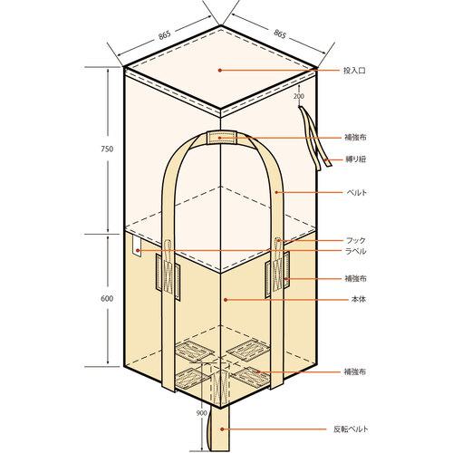 ■グリーンクロス コンテナバック 角型ハーフ〔品番:6300008563〕【2529851:0】[送料別途見積り][法人・事業所限定][外直送][店頭受取不可]