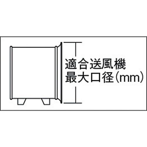 ■TRUSCO収納型フレキシブルダクトΦ320X5m〔品番:TFD320S〕【2848252:0】