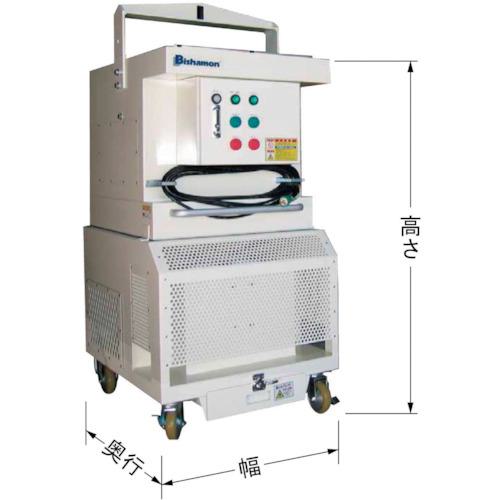 ■Bishamon 移動式空気清浄機 ほこりキラー 450RE型 集じん容量15L〔品番:HK450RE〕【3403277:0】[送料別途見積り][法人・事業所限定][外直送][店頭受取不可] 884,191円