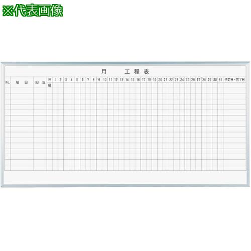 超ワイドモンキレンチ×北斗の拳|最強共同研究がここに現実化！