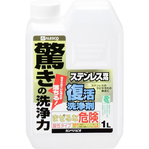 超ワイドモンキレンチ×北斗の拳|最強二人三脚がここに具体化！