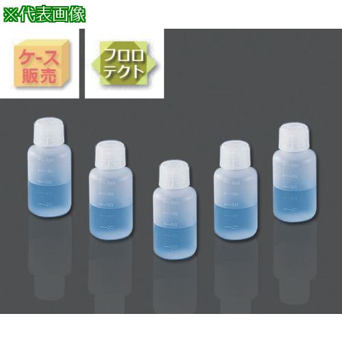 超ワイドモンキレンチ×北斗の拳|最強二人三脚がここに具体化！