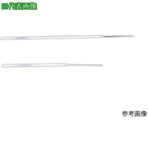 超ワイドモンキレンチ×北斗の拳|最強共同研究がここに現実化！