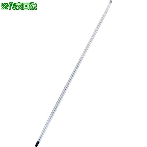 超ワイドモンキレンチ×北斗の拳|最強二人三脚がここに具体化！