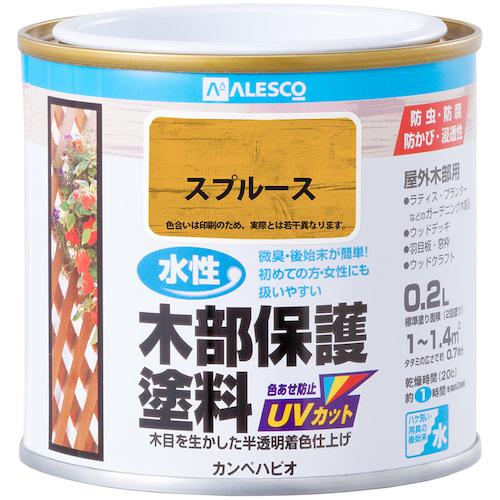 超ワイドモンキレンチ×北斗の拳|最強共同研究がここに現実化！