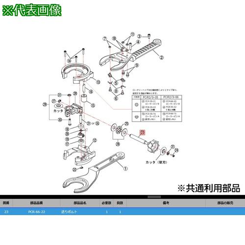 超ワイドモンキレンチ×北斗の拳|最強共同研究がここに現実化！