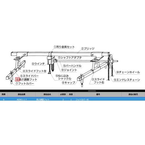 超ワイドモンキレンチ×北斗の拳|最強共同研究がここに現実化！