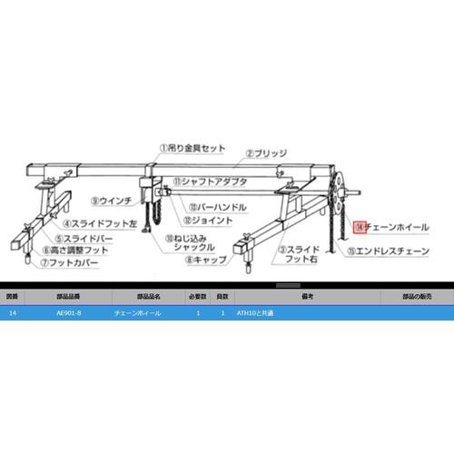 超ワイドモンキレンチ×北斗の拳|最強共同研究がここに現実化！