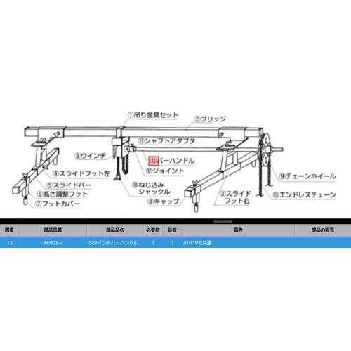 超ワイドモンキレンチ×北斗の拳|最強共同研究がここに現実化！