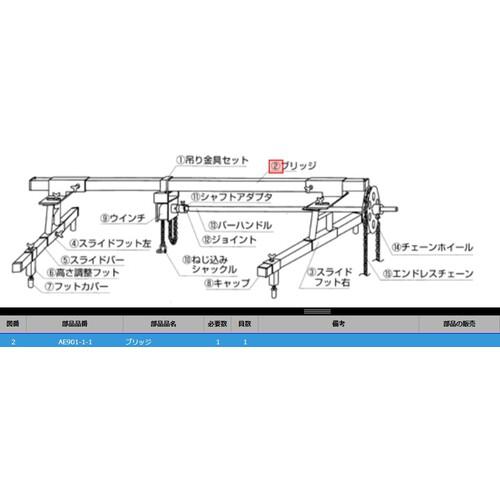 ■KTC AE901-1-1 ブリッジ〔品番:AE901-1-1〕【3819769:0】[送料別途見積り][法人・事業所限定][掲外取寄][店頭受取不可]