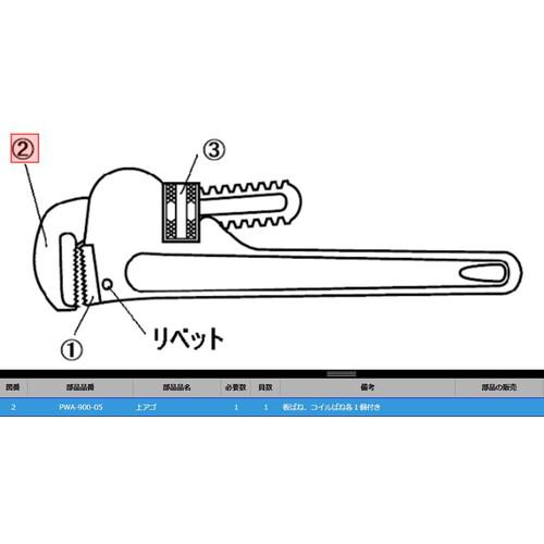 超ワイドモンキレンチ×北斗の拳|最強共同研究がここに現実化！