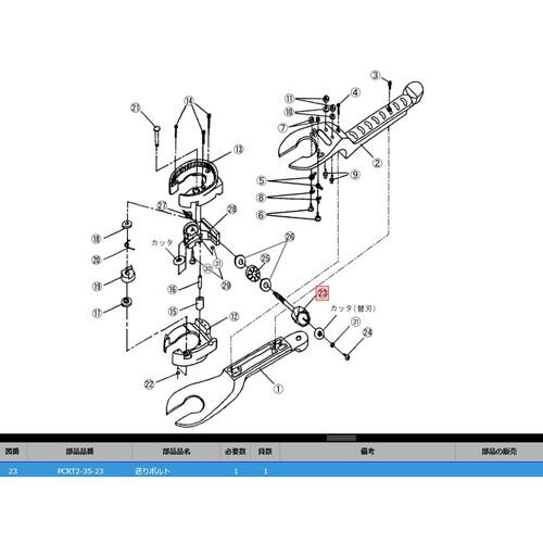■KTC PCRT2-35-23 オクリボルト〔品番:PCRT2-35-23〕【3820397:0】[送料別途見積り][法人・事業所限定][掲外取寄][店頭受取不可]