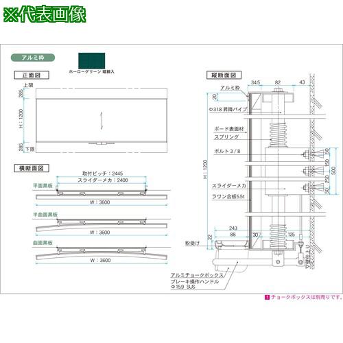 超ワイドモンキレンチ×北斗の拳|最強二人三脚がここに具体化！