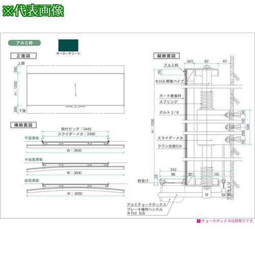 超ワイドモンキレンチ×北斗の拳|最強二人三脚がここに具体化！