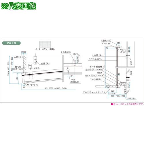 超ワイドモンキレンチ×北斗の拳|最強共同研究がここに現実化！